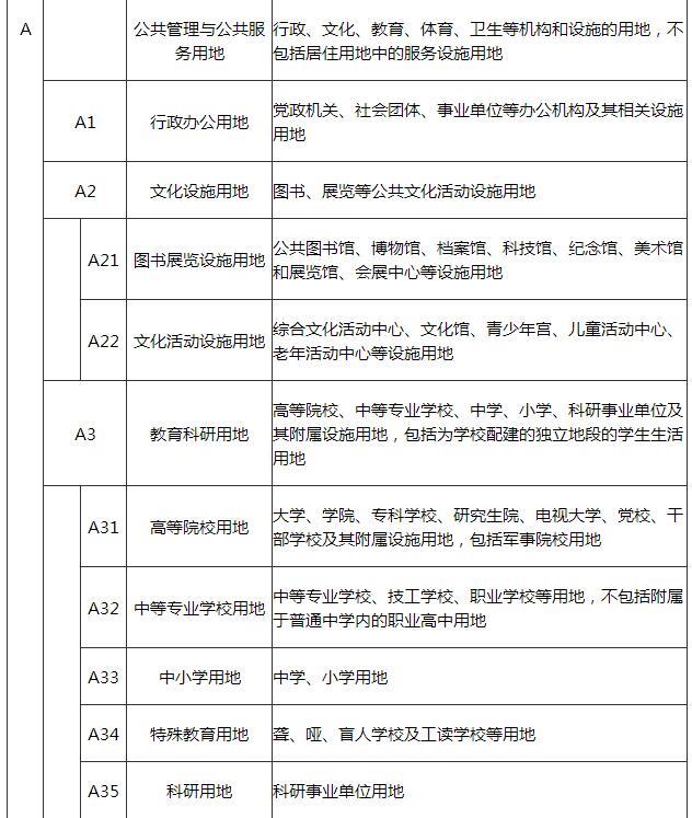 青海建筑設(shè)計(jì)公司,青海市政設(shè)計(jì)院