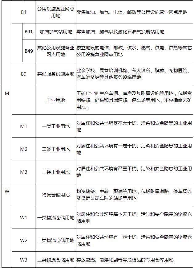 青海建筑設(shè)計(jì)公司,青海市政設(shè)計(jì)院